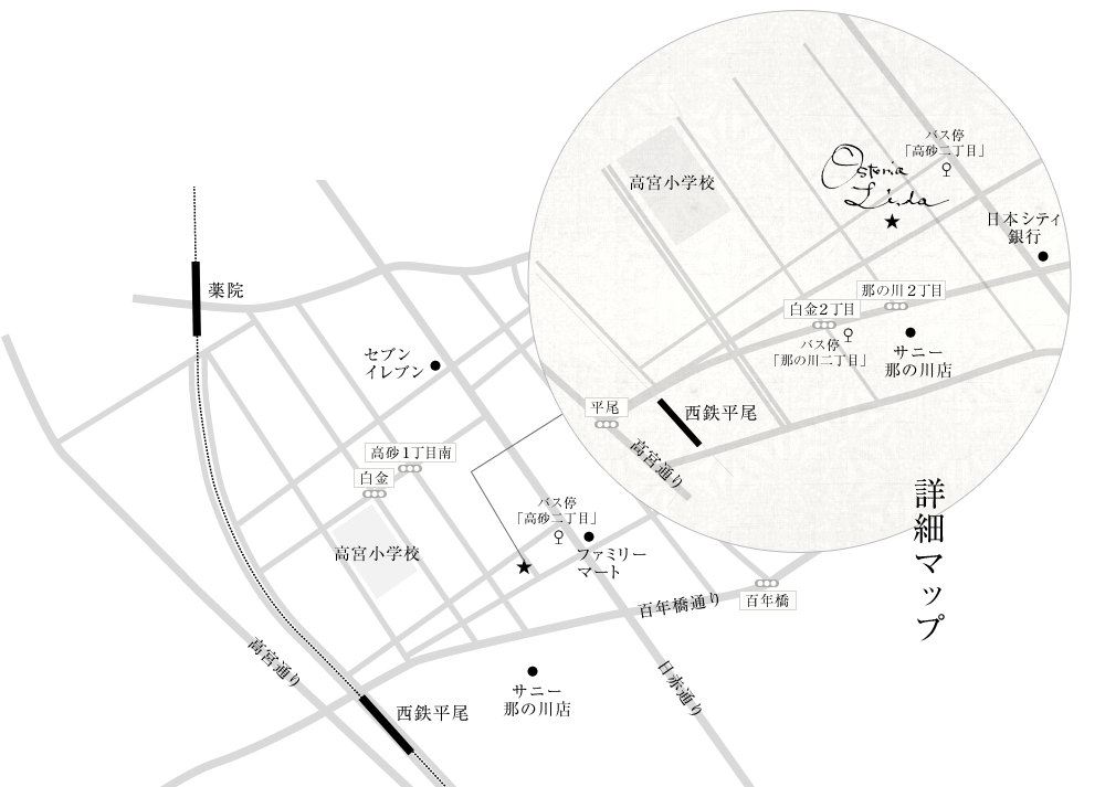 Access map